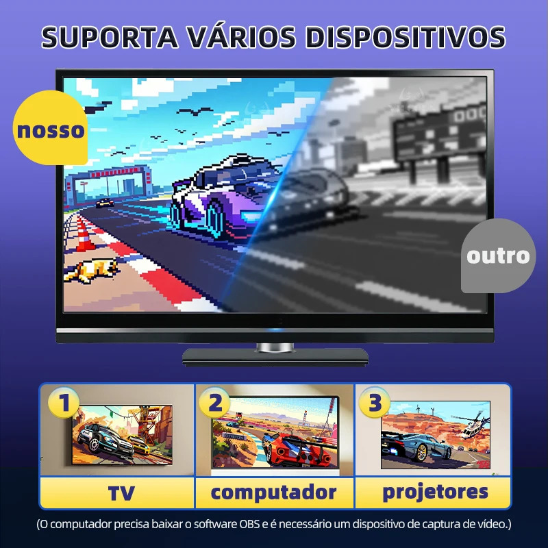 Беспроводная игровая консоль для Sega Mega Drive, игровой стик HD для телевизора, контроллер для 2 игроков, совместимый с Dendy и NES, подарок на Рождество