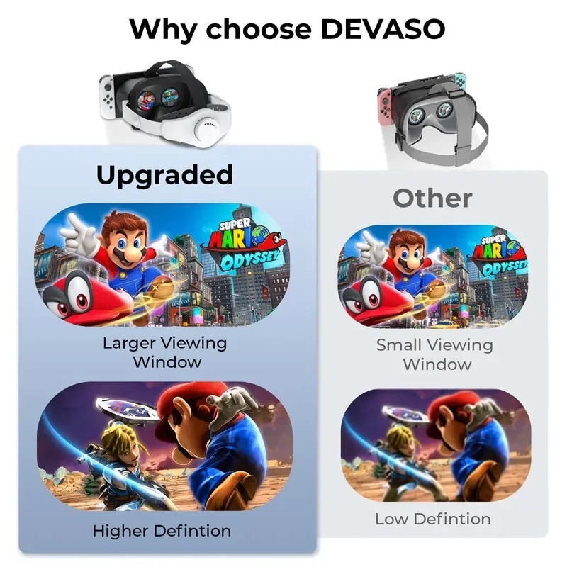 Switch OLED/Nintendo Switch Aksessuarlarni yangilash VR eshitish vositasini oʻzgartirish 3D VR koʻzoynagi VR Labo koʻzoynaklari W sozlanishi eshitish vositasi