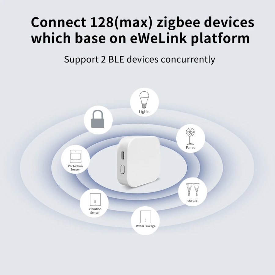 eWelink Zigbee Gateway Hub Mini Smart Bridge Maishiy texnika Masofadan boshqarishni avtomatlashtirish qurilmasi ishlaydi Alexa Google Assistant
