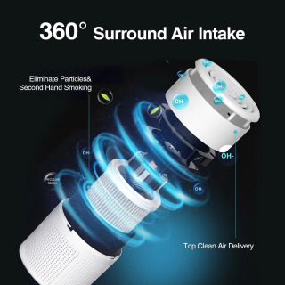 HEPA filtrli uy ofislari uchun portativ mini havo tozalagich - USB quvvatli uy havo tozalagich deodorizator