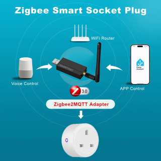 Умная розетка Zigbee 20A для Home Assistant, британская вилка, с функцией мониторинга энергопотребления, управление через приложение, совместимость с Alexa Z2M