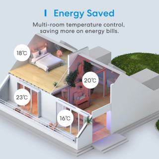 Yerdan isitish tizimi uchun Meross Smart Wi-Fi termostati, sensorli ekran, Apple HomeKit Siri Alexa Google Home bilan ishlaydi