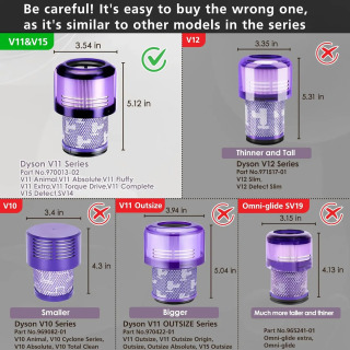 Dyson V11 Animal/V11 Torque Drive V15 Detect aksessuarlari uchun yuviladigan filtr siklon changyutgich ehtiyot qismlari