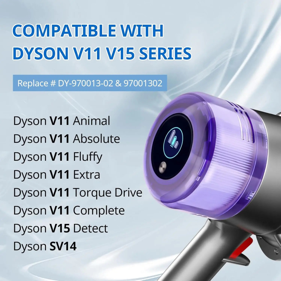 Dyson V11 Animal/V11 Torque Drive V15 Detect aksessuarlari uchun yuviladigan filtr siklon changyutgich ehtiyot qismlari