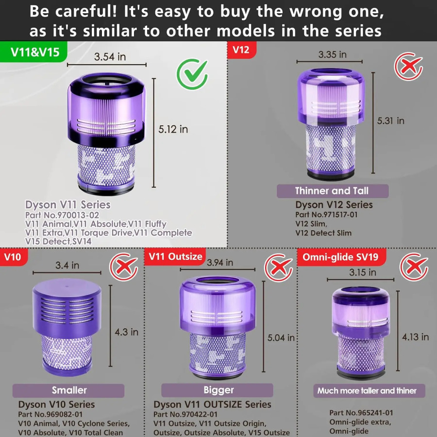 Dyson V11 Animal/V11 Torque Drive V15 Detect aksessuarlari uchun yuviladigan filtr siklon changyutgich ehtiyot qismlari