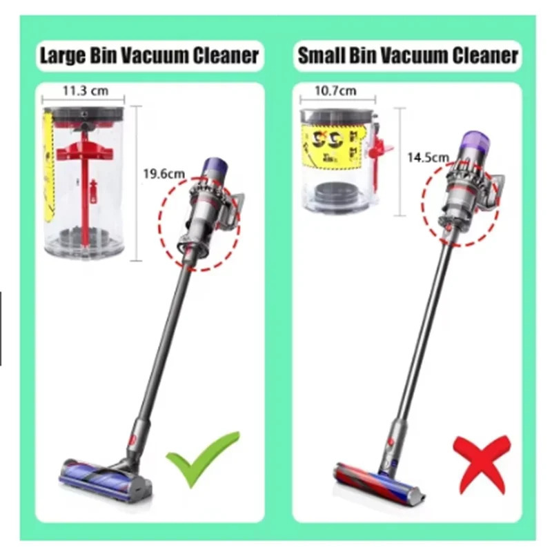Dyson V11 V15 SV14 SV15 SV22 changyutgich uchun zaxira almashtirish chang chelaki katta axlat qutisi