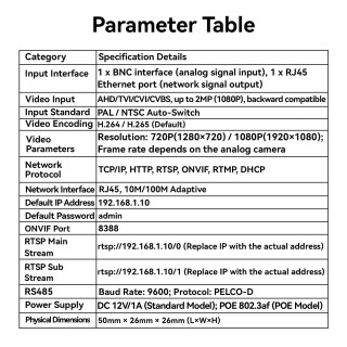 Конвертер CVBS/TVI/AHD/CVI в IP-камеру 1080P, ONVIF, RJ45, с поддержкой POE, видеокодер для подключения аналоговых систем видеонаблюдения к NVR-системам