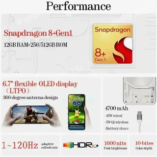 НОЧИЧНЫЙ телефон (2) 6,7-дюймовый гибкий LTPO OLED Snapdragon 8+ Gen 1 Nothing OS 2.0 50 МП двойная задняя камера 32 МП фронтальная камера