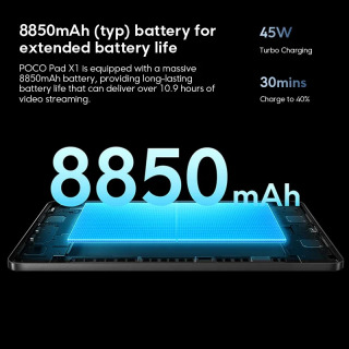 Планшет POCO Pad X1 11.2 дюйма, 3.2K, 144 Гц, дисплей с защитой зрения, Snapdragon 7 Gen 3, 8 ГБ ОЗУ, 512 ГБ памяти, 13 МП камера, быстрая зарядка 45 Вт, аккумулятор 8850 мАч