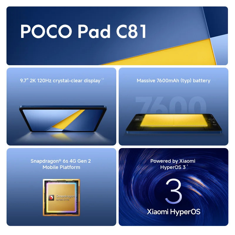 Новейший планшет POCO Pad C1 Global Version с 9,7-дюймовым 2K-дисплеем 120 Гц, кристально чистым изображением, батареей 7600 мАч и процессором Snapdragon 18W. ®   6s 4G Gen 2