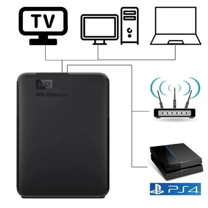 Western Digital WD Elements tashqi qattiq disk 5TB 4TB 2TB 1TB 2,5