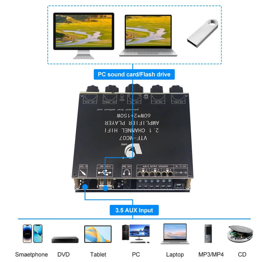 VIRE 2*60 Вт + 150 Вт сабвуфер Bluetooth 5,3 плата усилителя мощности USB звуковая карта 2,1-канальный аудиоэквалайзер модуль усилителя класса D