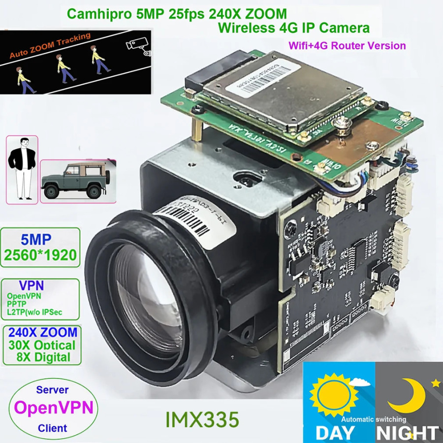 Camhi 5MP 240X ZOOM 4G Беспроводная IP-камера с автоматическим зумом и отслеживанием гуманоидов IMX 335 Беспроводная точка доступа DV-рекордер SD 4G SIM