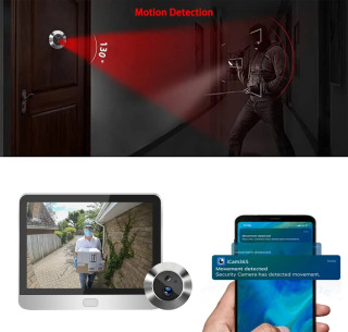 3MP iCam365 беспроводная домашняя фотокамера с широким углом обзора 130 °