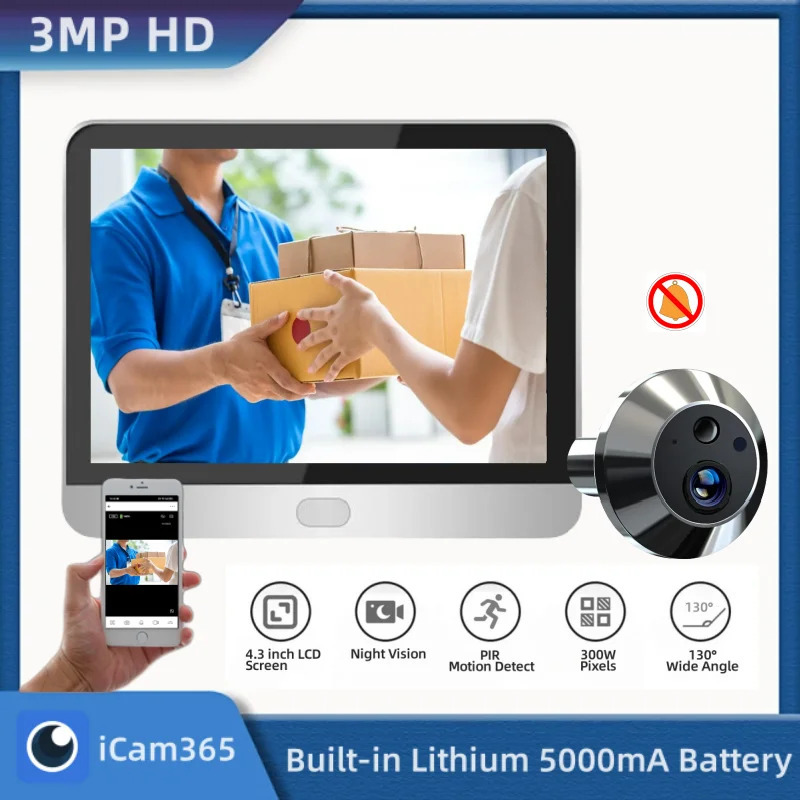 3MP iCam365 беспроводная домашняя фотокамера с широким углом обзора 130 °