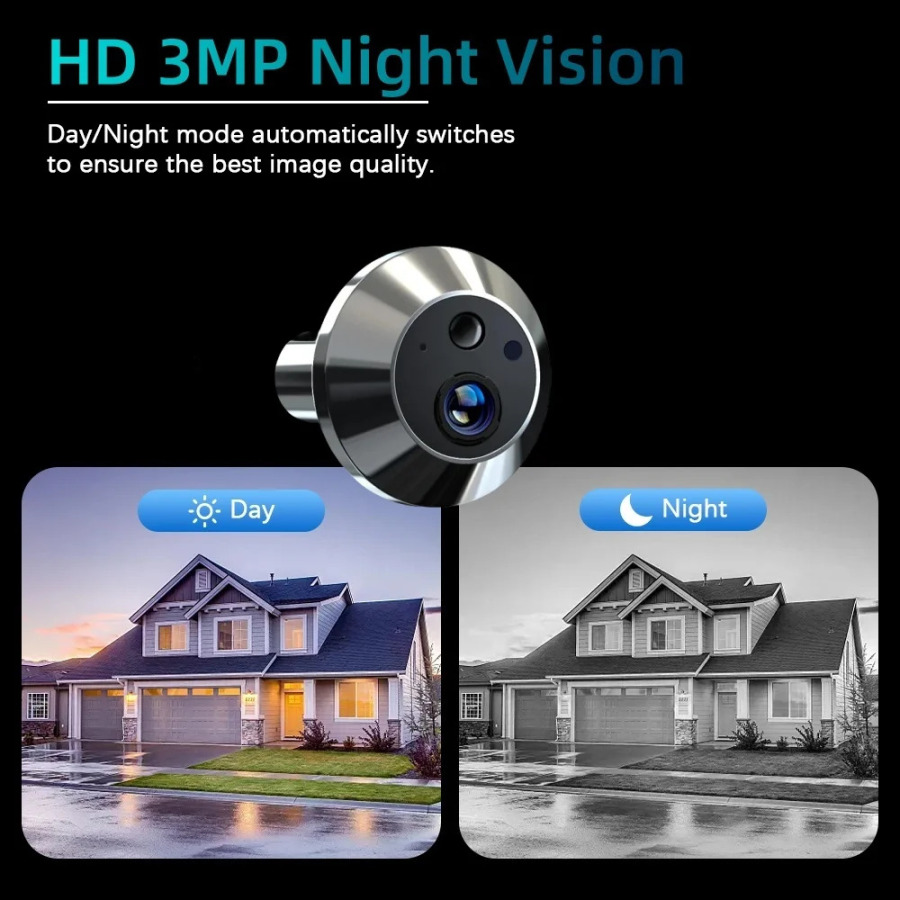3MP iCam365 беспроводная домашняя фотокамера с широким углом обзора 130 °