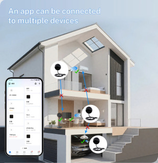 Tuya Smart WiFi ИК-пульт дистанционного управления Универсальный для управления умным домом для ТВ-кондиционера работает с Alexa Google Home Яндекс Алиса