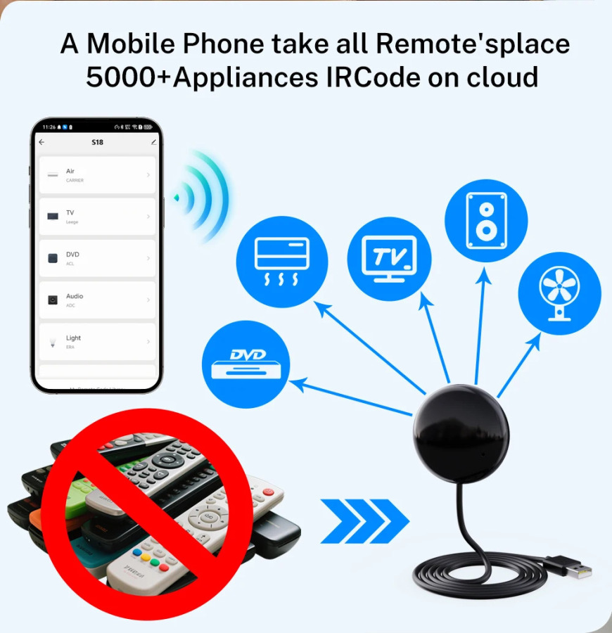 Tuya Smart WiFi ИК-пульт дистанционного управления Универсальный для управления умным домом для ТВ-кондиционера работает с Alexa Google Home Яндекс Алиса