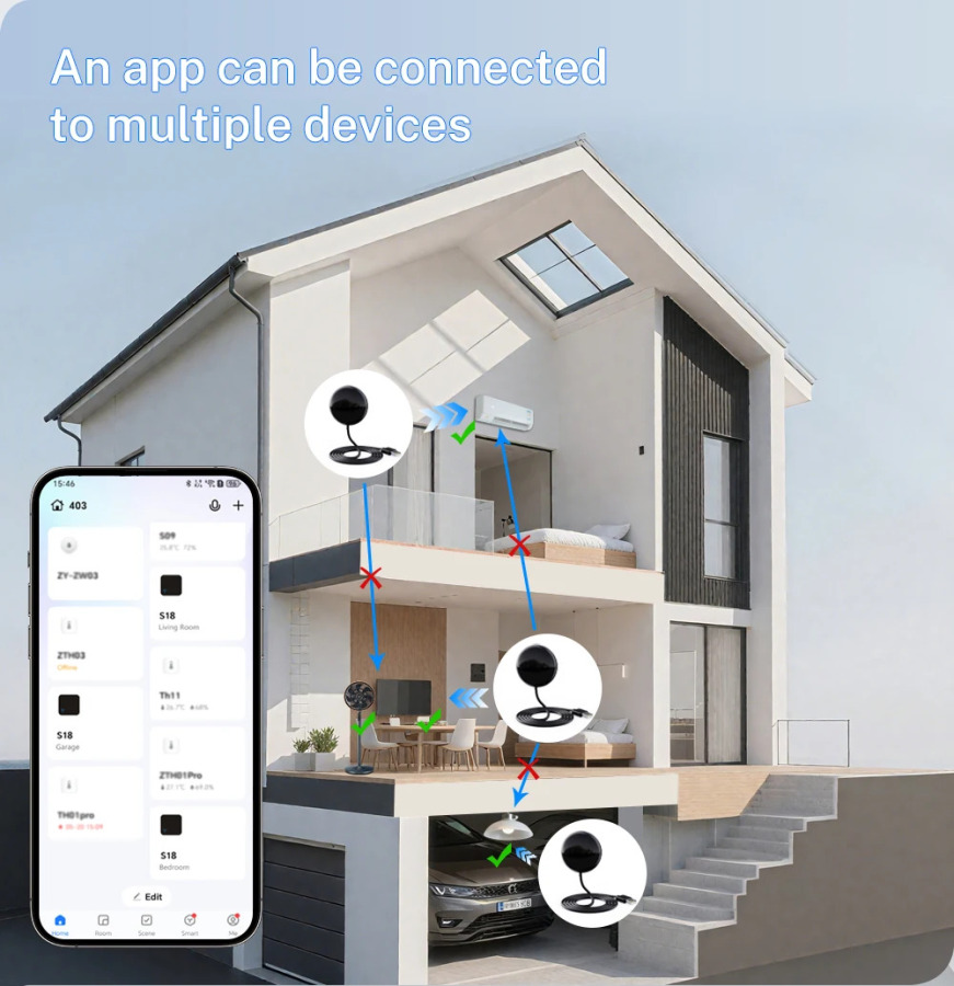 Tuya Smart WiFi ИК-пульт дистанционного управления Универсальный для управления умным домом для ТВ-кондиционера работает с Alexa Google Home Яндекс Алиса