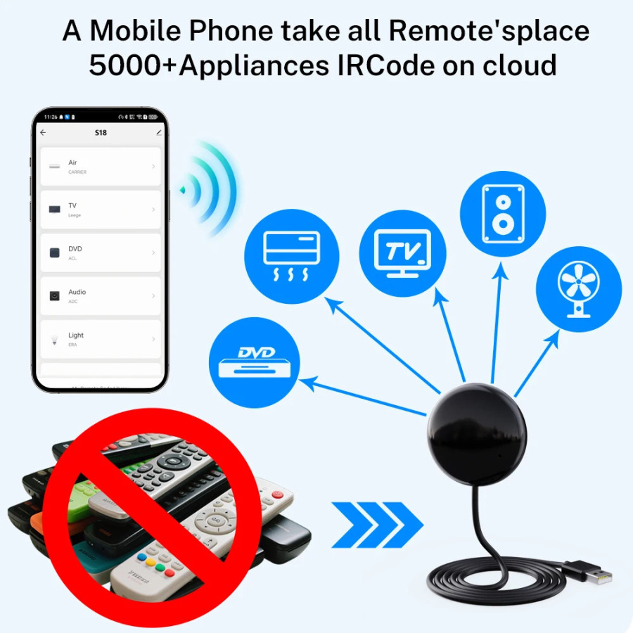 Tuya Smart WiFi IR masofadan boshqarish pulti televizor konditsioneri uchun universal aqlli uy boshqaruvi Alexa Google Home Yandex Alisa bilan ishlaydi