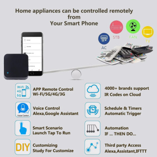 IR masofadan boshqarish pulti Smart Wi-Fi universal infraqizil Tuya Smart Home boshqaruvi televizor DVD AUD AC uchun Amz Alexa Google Home bilan ishlaydi
