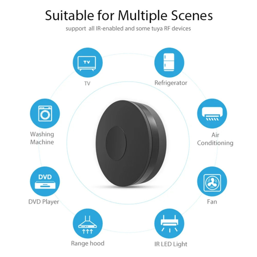 Tuya Smart Wi-Fi RF ИК-пульт дистанционного управления Умный дом для кондиционера ВСЕ телевизоры LG TV Поддержка Alexa Google Home