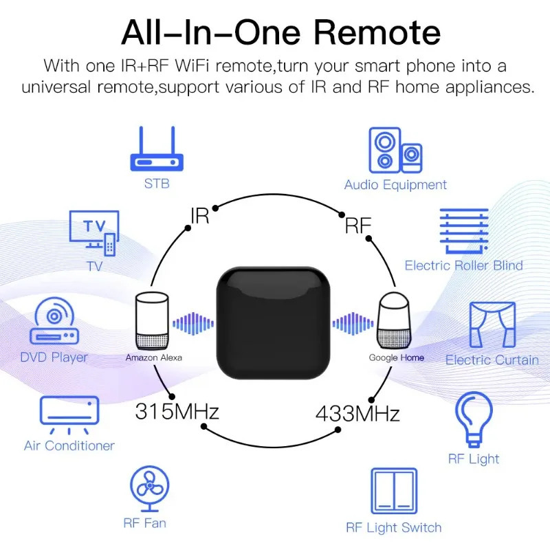 Универсальный инфракрасный пульт дистанционного управления oes Tuya ZigBee WiFi Smart IR для умного дома, совместимый с Alexa и Google Home.