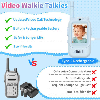 Bolalar uchun video Walkie Talkies 2 toʻplami qayta zaryadlanuvchi interkom Walkie Talkie yoqimli 2 dyuymli ekran bir marta bosish orqali qoʻngʻiroq bolalar uchun video interkom