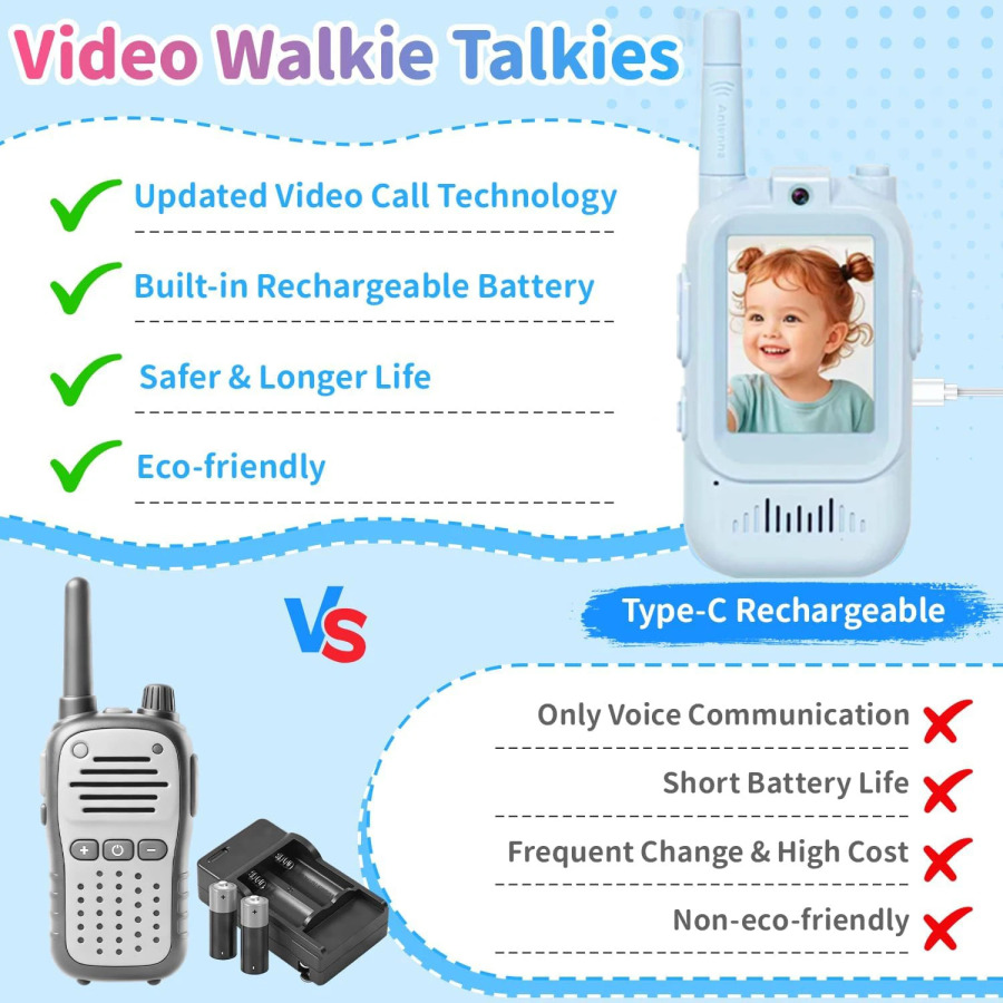 Bolalar uchun video Walkie Talkies 2 toʻplami qayta zaryadlanuvchi interkom Walkie Talkie yoqimli 2 dyuymli ekran bir marta bosish orqali qoʻngʻiroq bolalar uchun video interkom