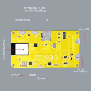 ESP32-3248S035 3,5-дюймовый интеллектуальный экран ST7796 320x480 резистивный/емкостный сенсорный экран с Wi-Fi/синим зубом