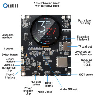 AIoT va Smart Home uchun 1,85 dyuymli LCD sensorli ekran, Wi-Fi, Bluetooth va ovozli boshqaruvga ega ESP32-S3 aqlli qurilmalarni ishlab chiqish platasi