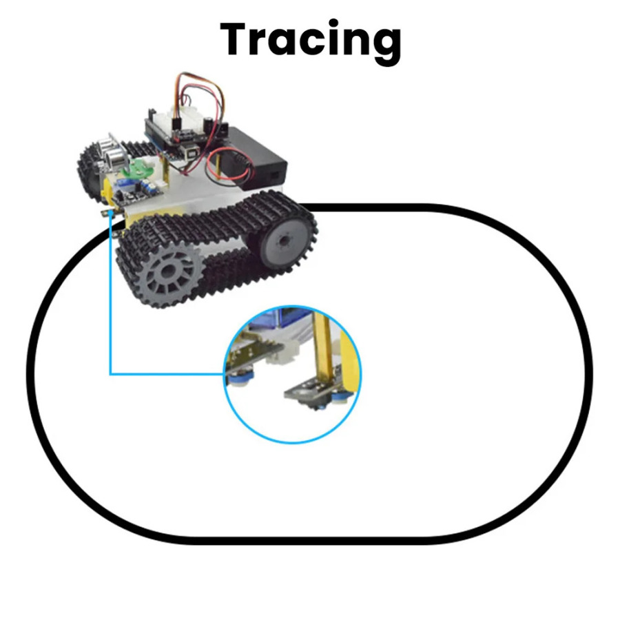 Умный комплект робота для программирования Arduino, стартовое обучение, автоматизация, робот-конструктор, образовательная робототехника, полные комплекты с кодами