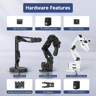 Hiwonder LeRobot SO-ARM101: 6-осевой роботизированный манипулятор с открытым исходным кодом, ИИ-зрением и ИИ-распознаванием для программирования интеллектуальных систем
