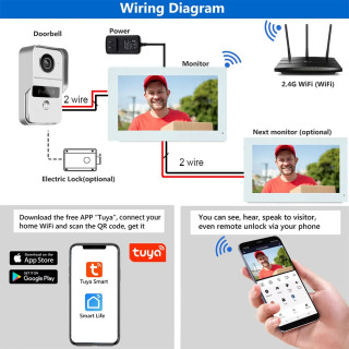 2-проводная Wi-Fi видеодомофонная система для дома с поддержкой Tuya APP, сенсорным монитором 1080P и электрическим замком