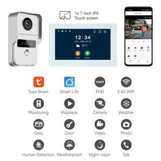 2-проводная Wi-Fi видеодомофонная система для дома с поддержкой Tuya APP, сенсорным монитором 1080P и электрическим замком