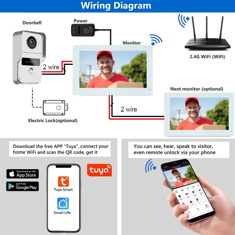 2 simli raqamli video interkom tizimi 7/10 dyuymli 1080P WIFI video interkom Tuya uy kvartirasi uchun aqlli WIFI eshik qoʻngʻirogʻi kamerasi