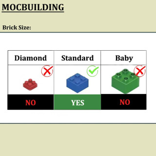 Армейская модель робота MOCBUILDING, креативные кирпичи, суперразрушитель, строительные кирпичи, игрушки, подарок