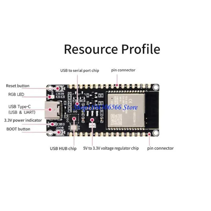 02DD ESP32-C6-DEV-KIT-N8FEATURE RICH Правление для промышленной автоматизации и проектов DIY