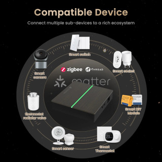 AVATTO Matter Smart Gateway Hub ZigBee: Simli Smart Home Bridge Controller Tuya, HomeKit, Google Home, Alexa bilan mos keladi.