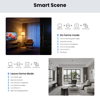 GIRIER Tuya ZigBee проводной/беспроводной шлюз-хаб Smart Bridge для системы домашней автоматизации, поддерживает до 128 устройств, работает с Alexa