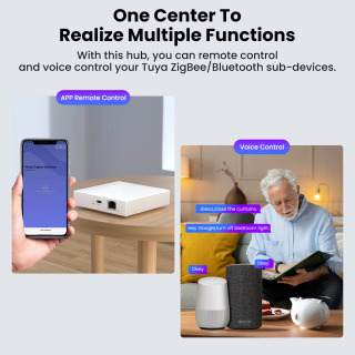 GIRIER Tuya ZigBee проводной/беспроводной шлюз-хаб Smart Bridge для системы домашней автоматизации, поддерживает до 128 устройств, работает с Alexa