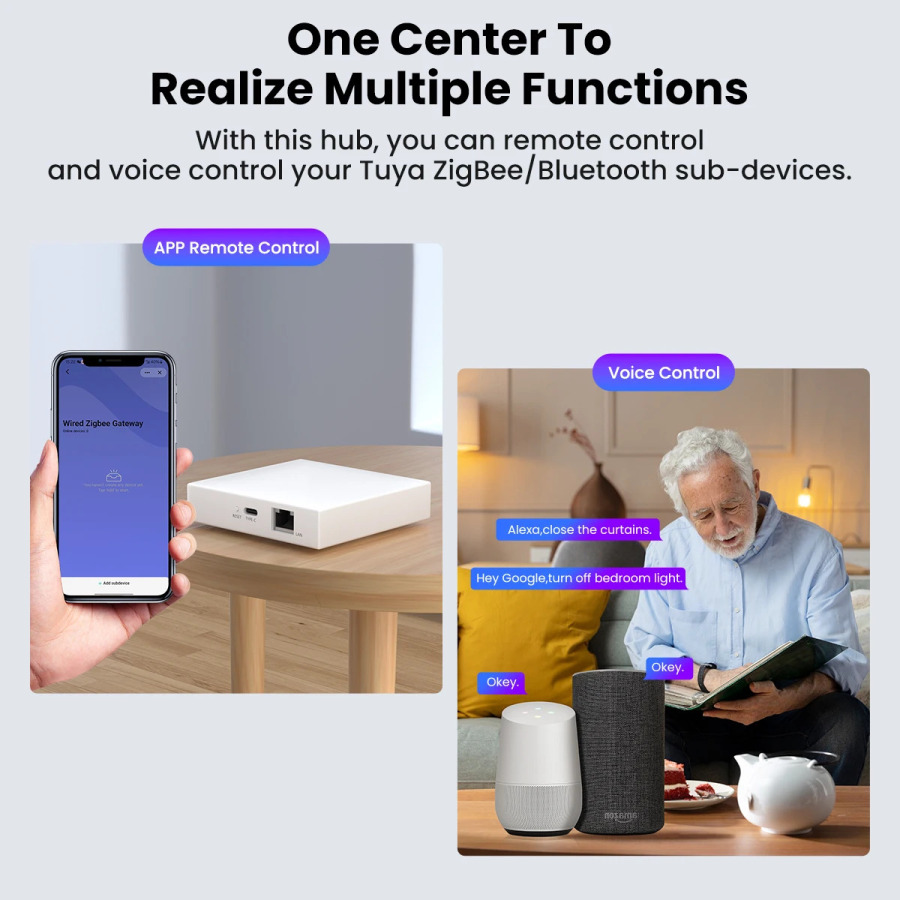 GIRIER Tuya ZigBee проводной/беспроводной шлюз-хаб Smart Bridge для системы домашней автоматизации, поддерживает до 128 устройств, работает с Alexa