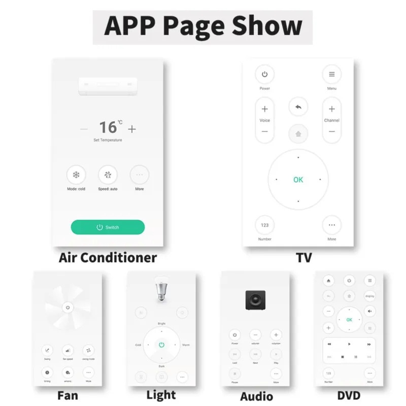 Tuya Smart WiFi ИК-пульт дистанционного управления Умный дом для кондиционера ТВ Универсальный инфракрасный порт