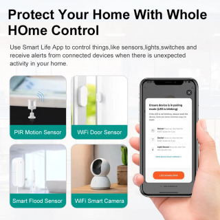 Умный Wi-Fi/Bluetooth/ZigBee 3.0 мультирежимный смарт-шлюз/беспроводной хаб, совместимый с Tuya, Alexa, Google Home Assistant