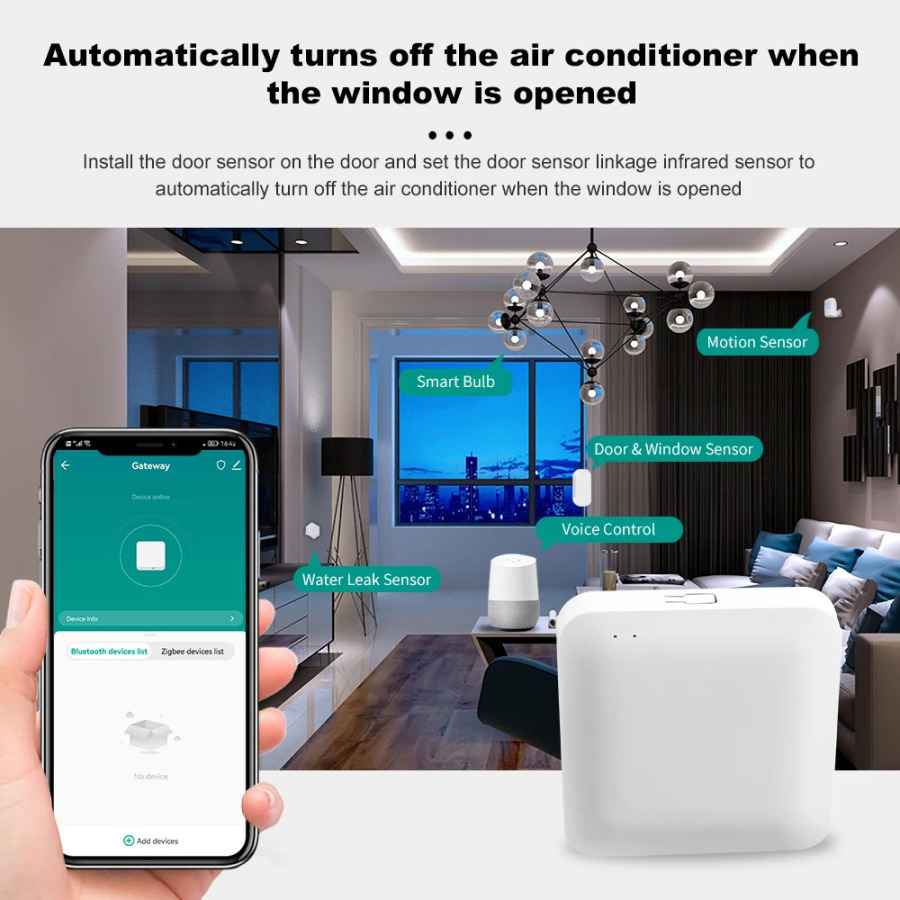 Умный Wi-Fi/Bluetooth/ZigBee 3.0 мультирежимный смарт-шлюз/беспроводной хаб, совместимый с Tuya, Alexa, Google Home Assistant