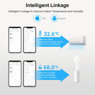 Tuya Wi-Fi Smart IR с датчиком температуры и влажности и дисплеем даты для кондиционера, телевизора, работает с Alexa, Google Home