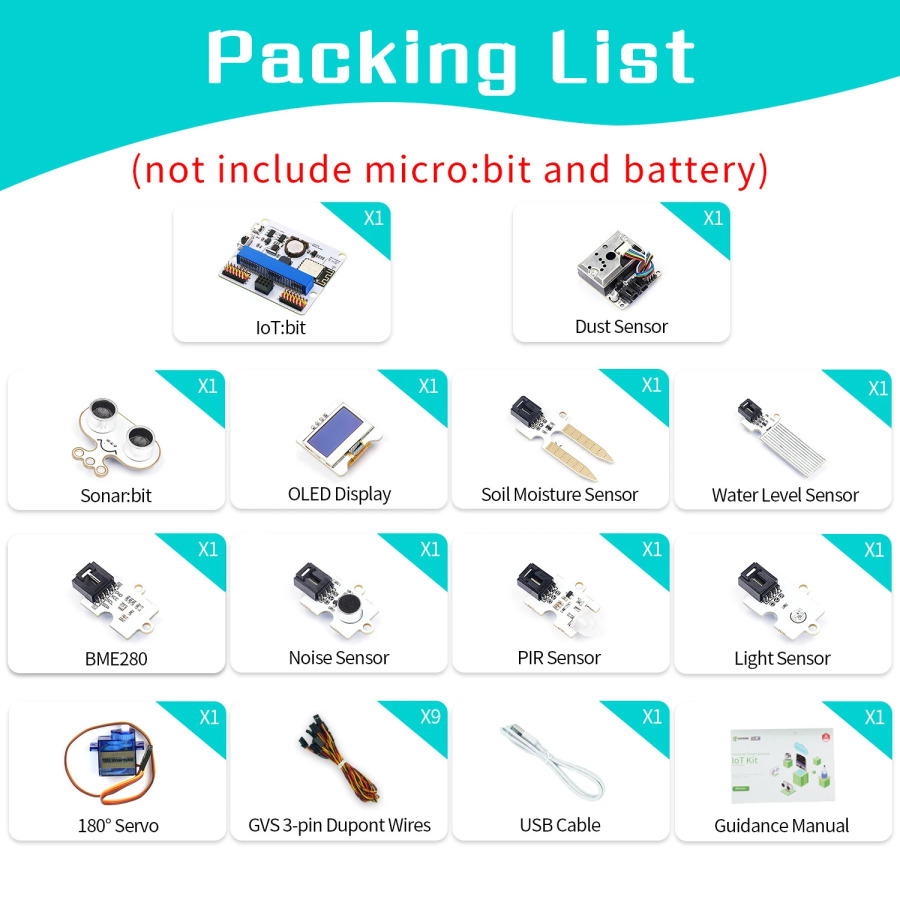 Комплект microbit ELECFREAKS Smart Science IoT, стартовый комплект microbit Sensor Data to The Cloud Internet с RTC (без Micro:bit)