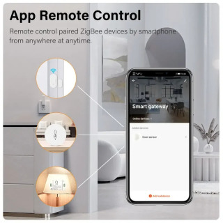 Tuya Zigbee 3.0 Gateway Hub Устройства для умного дома Пульт дистанционного управления Беспроводной мост Протокол Zigbee3.0 работает с Alexa Google Home