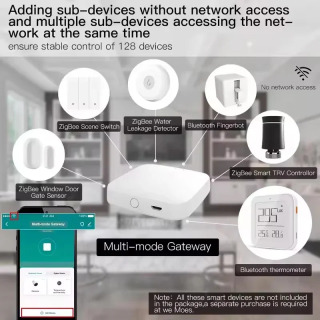 Умный хаб Moes Tuya ZigBee3.0, беспроводной/проводной шлюз-мост, дистанционное управление через приложение SmartLife, совместим с Alexa и Google Home Assistant