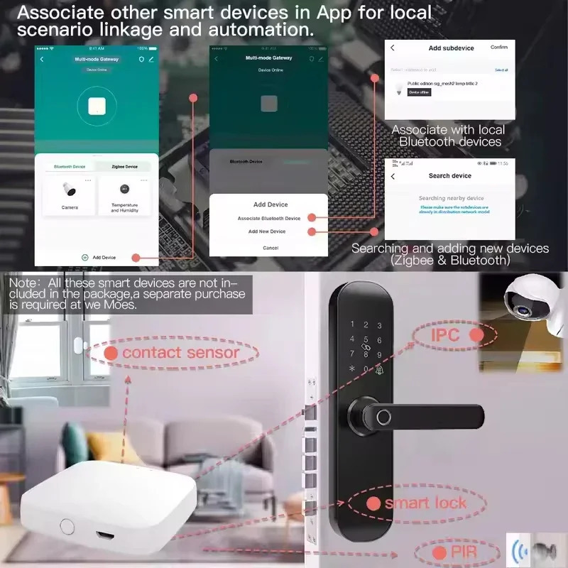Умный хаб Moes Tuya ZigBee3.0, беспроводной/проводной шлюз-мост, дистанционное управление через приложение SmartLife, совместим с Alexa и Google Home Assistant
